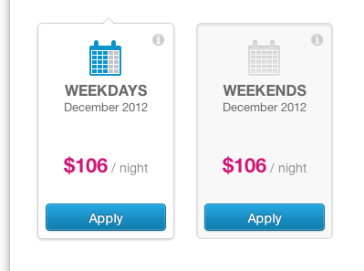 Airbnb coupons may 2019